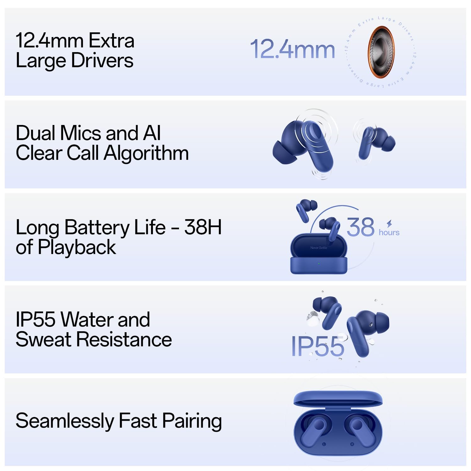 OnePlus Nord Buds 2r True Wireless in Ear Earbuds with Mic, 12.4mm Drivers, Playback:Upto 38hr case,4-Mic Design, IP55 Rating  - View 2